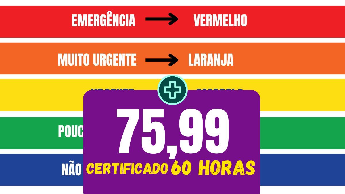 Imagem do curso Protocolo de Manchester e Classificação de Risco em Urgência e Emergência