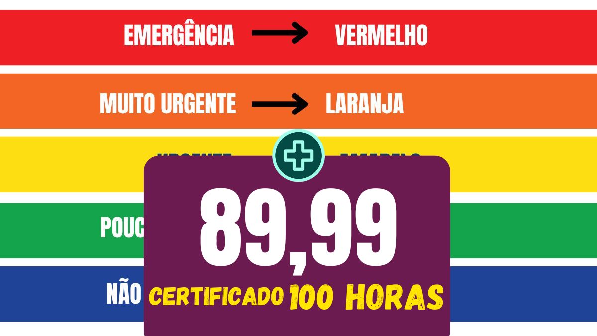 Imagem do curso Classificação de Risco com Protocolo de Manchester